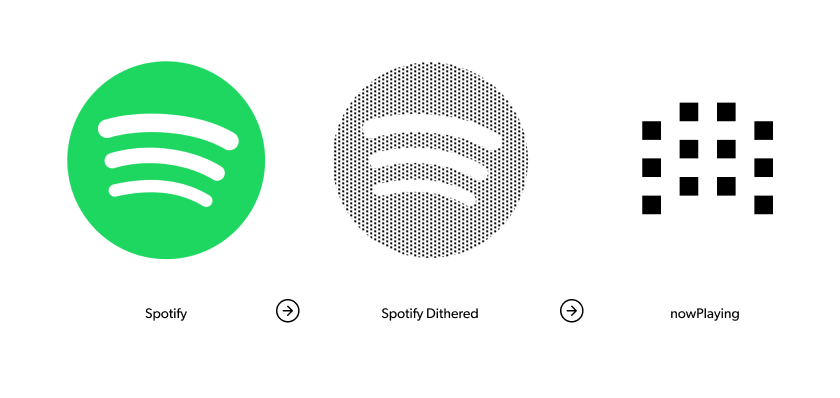 Spotify logo (green circle with three white curved lines, stacked), Spotify logo dithered (previously green area filled in with black dots on a white background, creating the illusion of gray from a distance, a.k.a. dithering), NowPlaying logo (12 squares, arranged to allude to the three stacked curves and dithering)